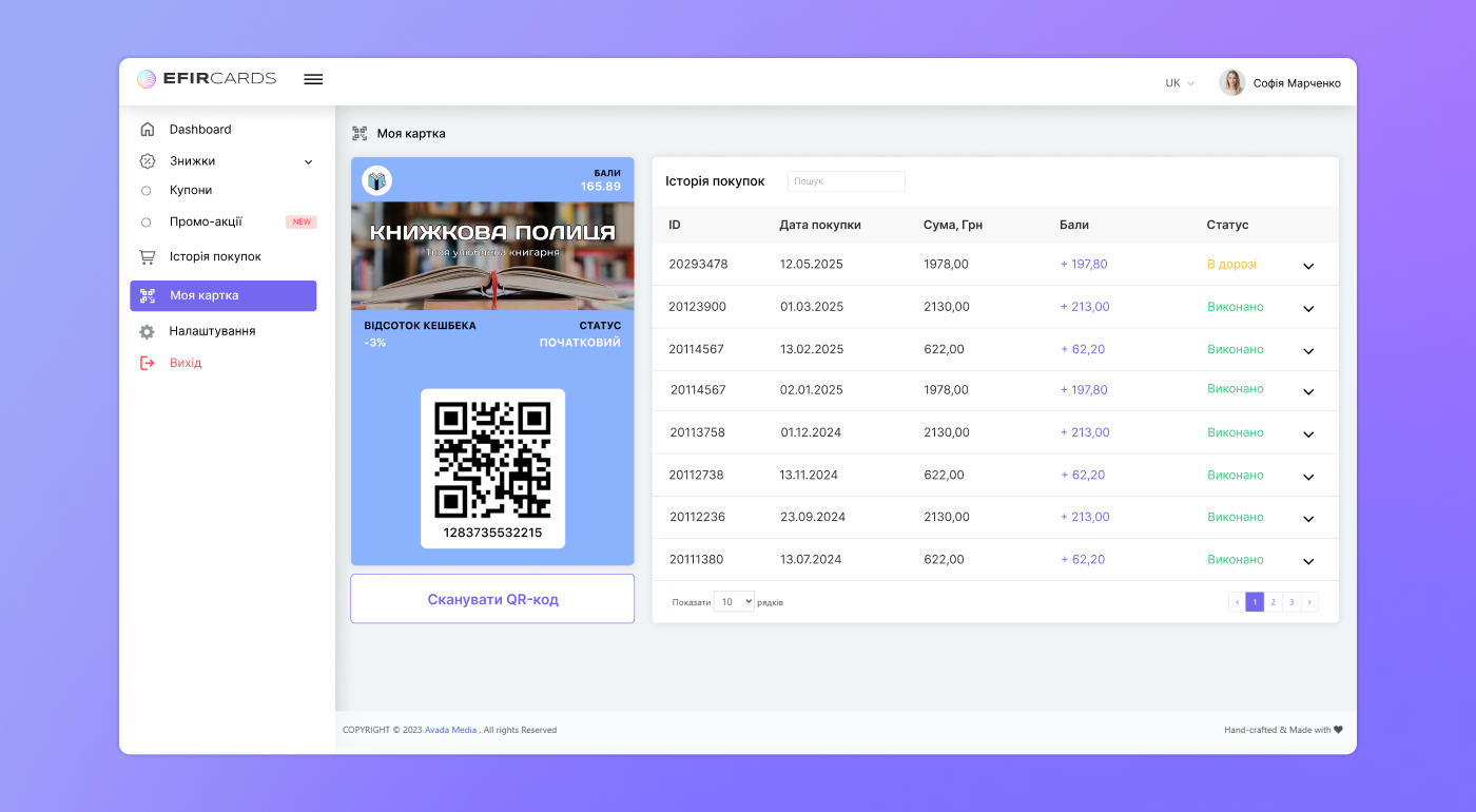 Client personal account discount card