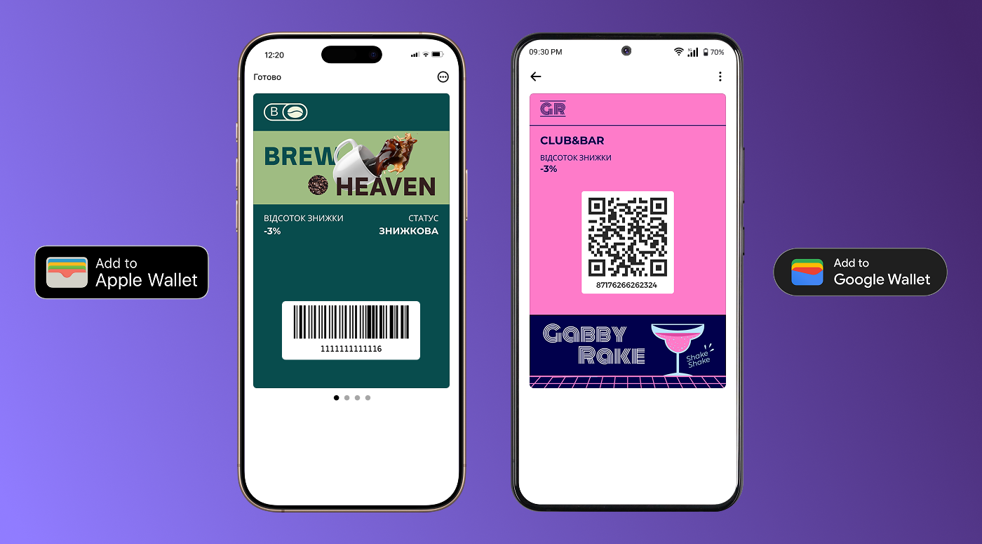 Loyalty cards in wallets