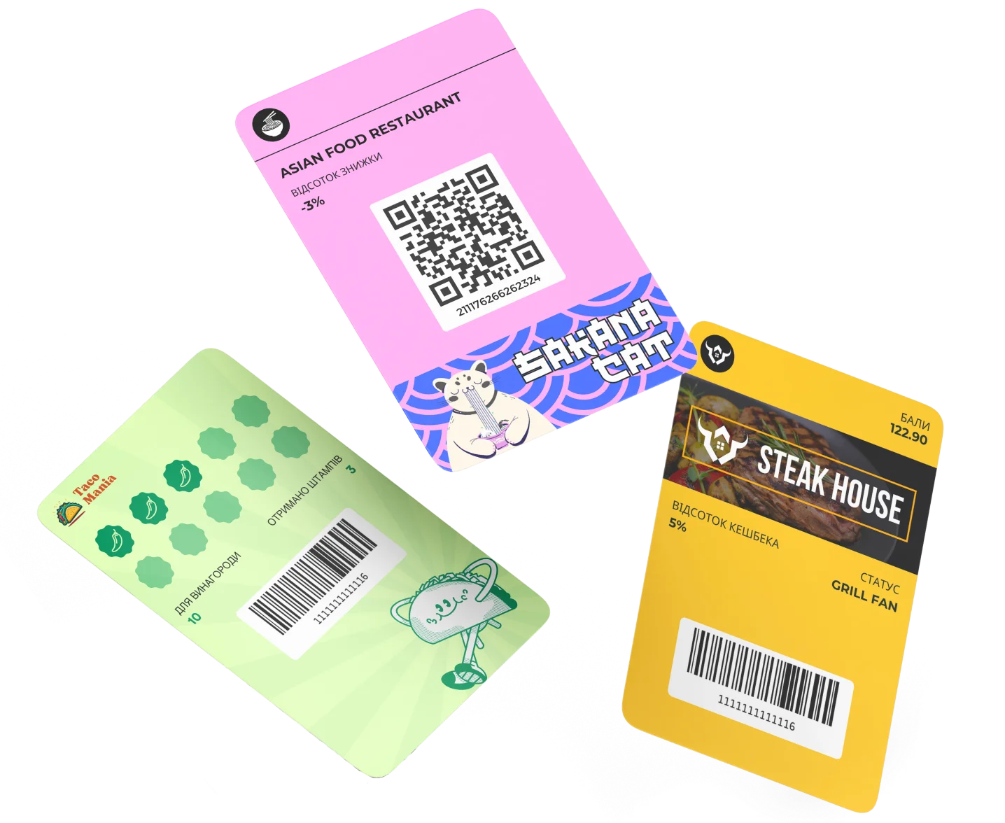 Restoran loyalty cards EC Banner-1