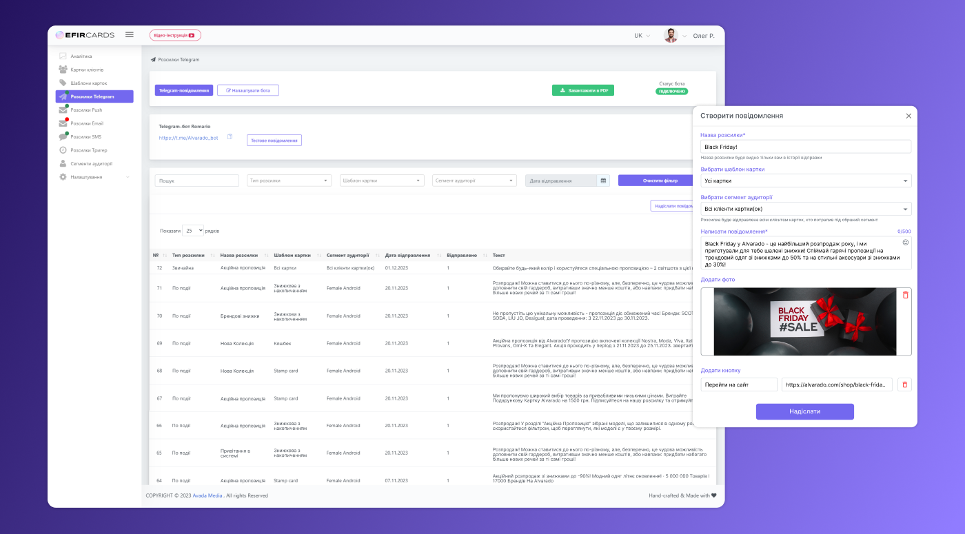Telegram push notifications