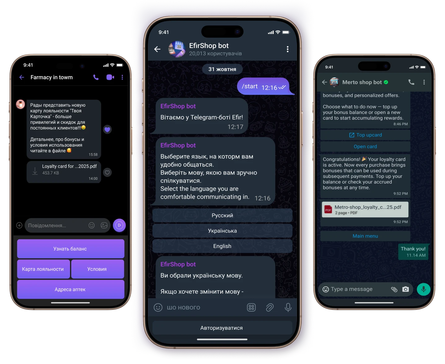development-of-loyalty-systems-bots-banner-2